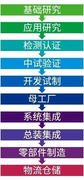 迈向未来，香港免费资料公开与开发的深度解读与实施策略