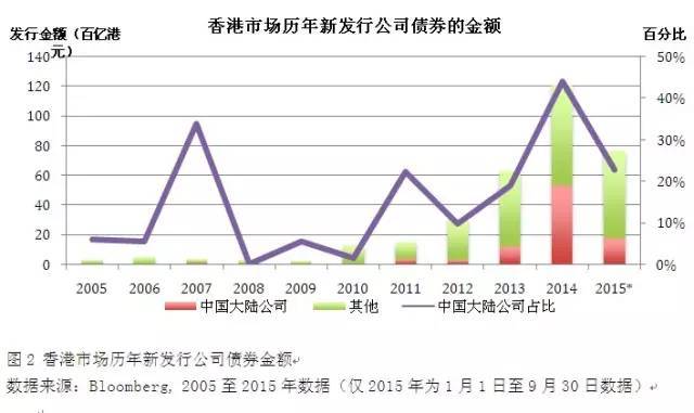 香港彩票4777777的开奖结果与状况释义解释落实分析