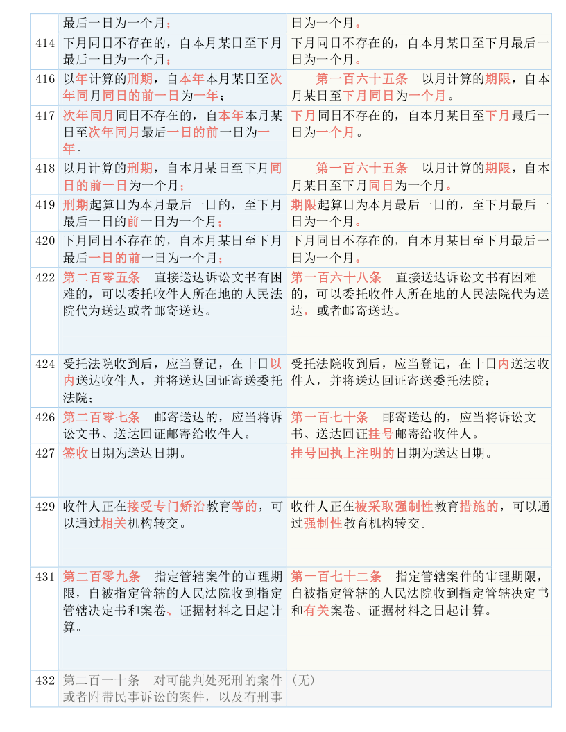 龙门客栈新版跑狗游戏，释义、察看与落实