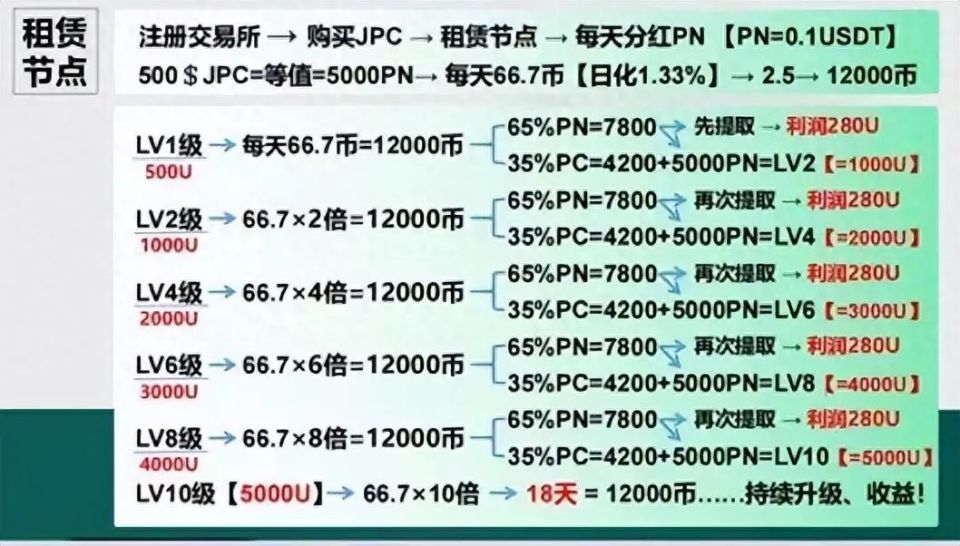 2025年香港正版资料免费大全图片与合约释义的落实研究