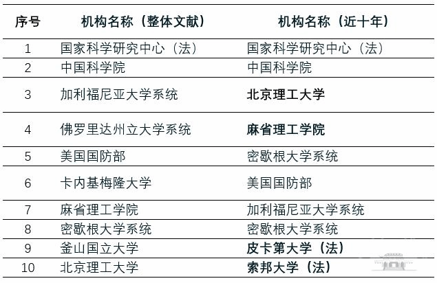 新澳内部资料免费精准获取，37b关键词释义与落实策略详解