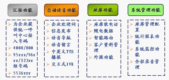 掌握精准新传真技术，解读7777788888传真使用方法的绝妙释义与落实策略