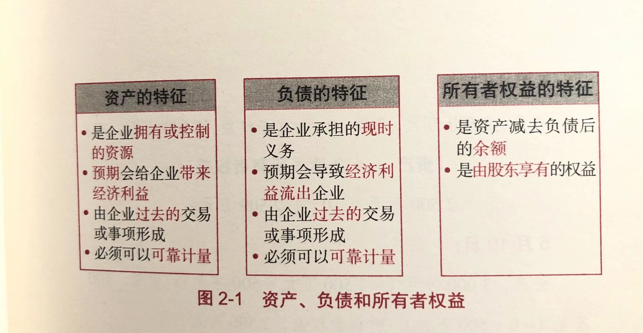 新澳天天开奖资料免费提供——资产释义与落实详解