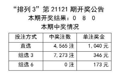 新澳六开彩开奖号码记录与分辨释义解释落实详解