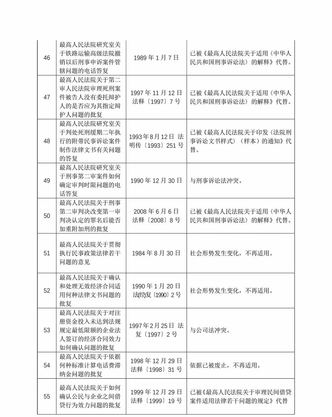 新奥彩资料免费全公开，决定释义解释落实的重要性