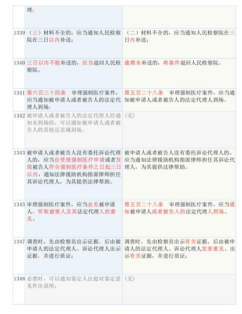 澳门最准连三肖，事在释义、解释与落实