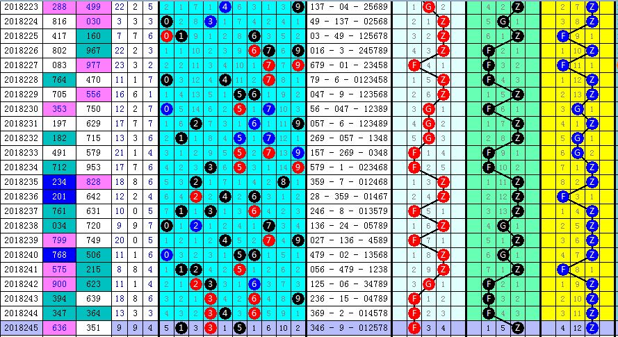 二四六香港管家婆期期准资料大全——解读与落实策略