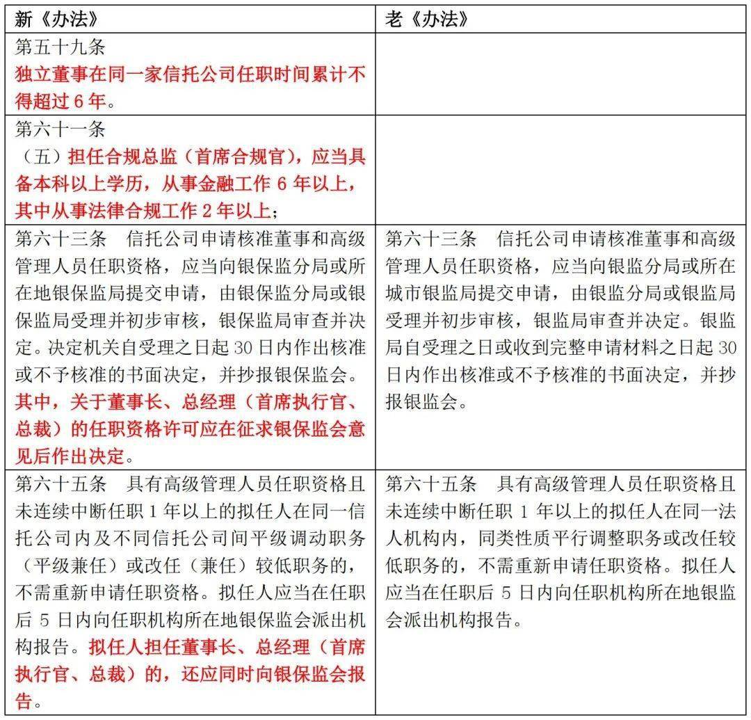 澳门今晚特马开彩分析与降低释义解释落实的重要性