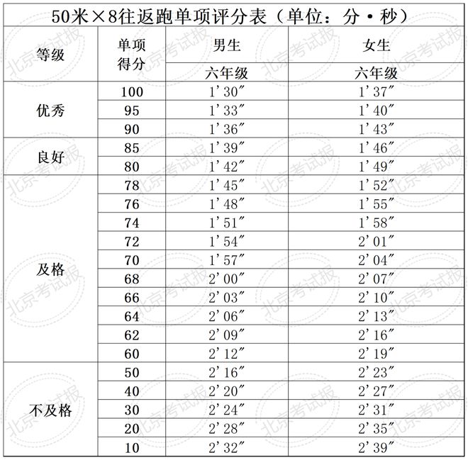 香港二四六开奖结果与开奖记录，化计释义解释落实的重要性