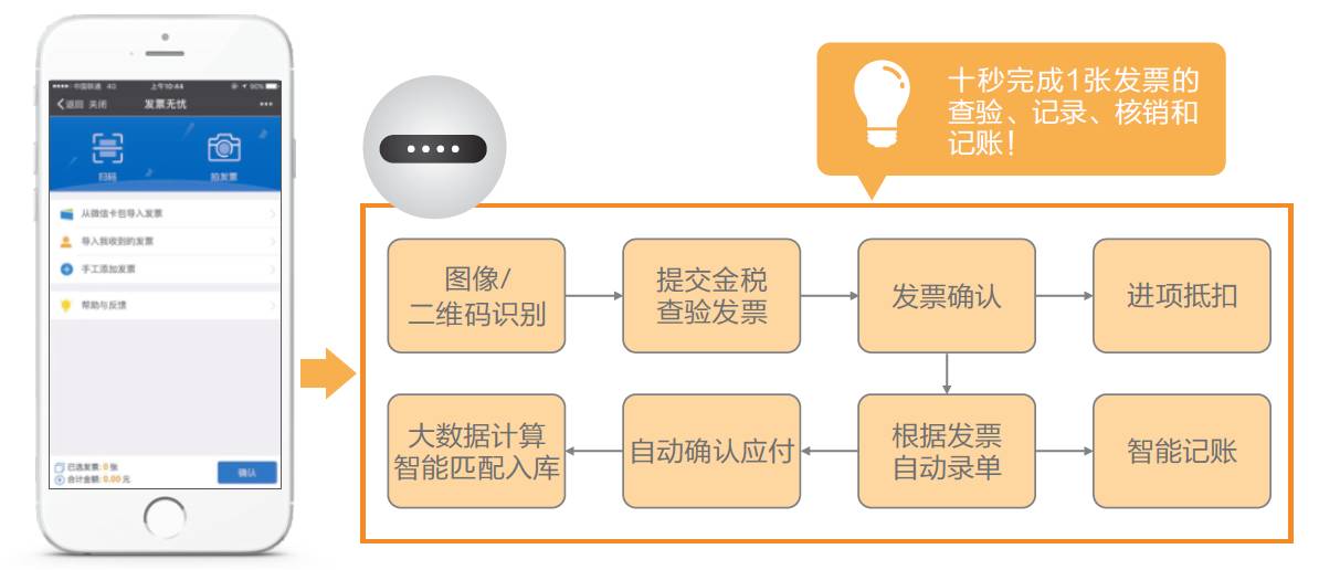 济南管家婆一票一码审核制度，释义、解释与落实的重要性