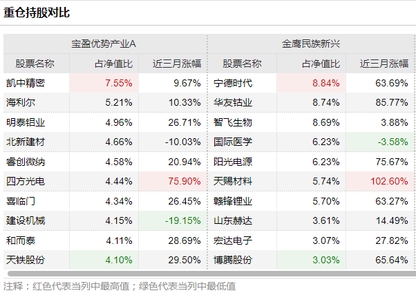 澳门三肖三码精准100%与性战释义解释落实的探讨