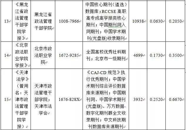 探索与解惑，关于4949免费资料的获取与不倦精神的实践