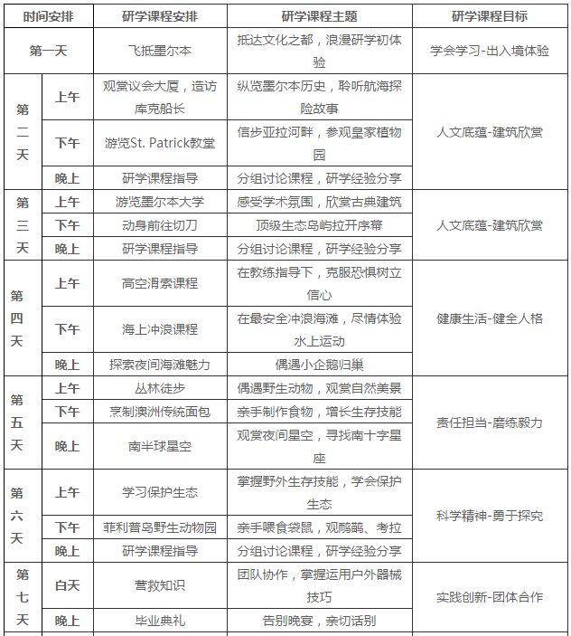 探索未来，深入理解新澳评级体系与资料应用的重要性