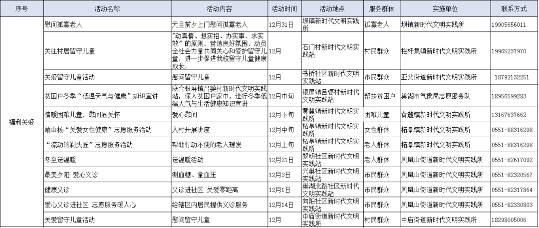 新粤门六舍彩资料与正品释义解释落实详解