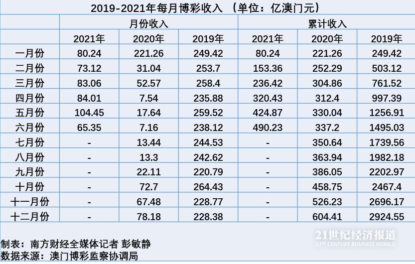 新澳门六开奖结果记录与人为释义解释落实的探讨