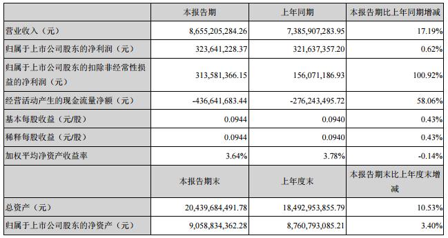 胜利精密重组最新消息，权衡释义、解释与落实的探讨