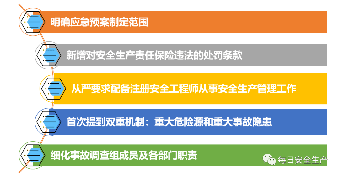 新奥精准资料免费提供第630期，经典释义解释落实深度解读