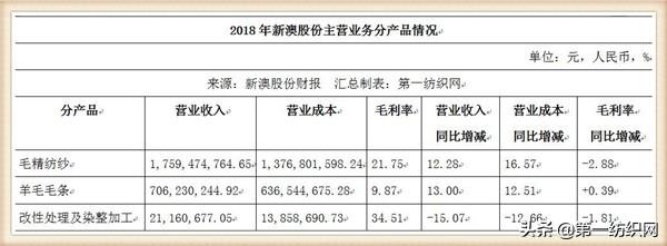 新澳准资料免费提供，简明释义、解释及落实