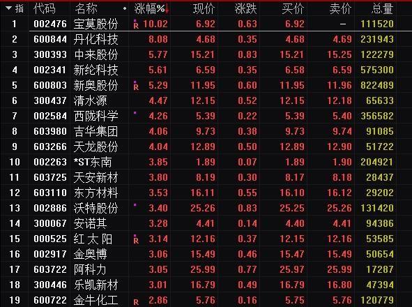 关于新奥正版资料的免费获取与合约释义落实的探讨