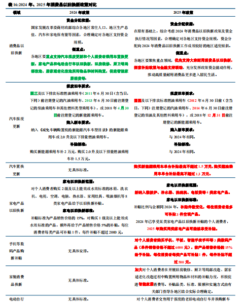 香港特马新动态，权断释义与落实展望到2025今晚