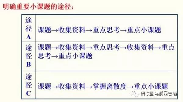 探索新澳正版资料大全，释义解释与落实行动指南