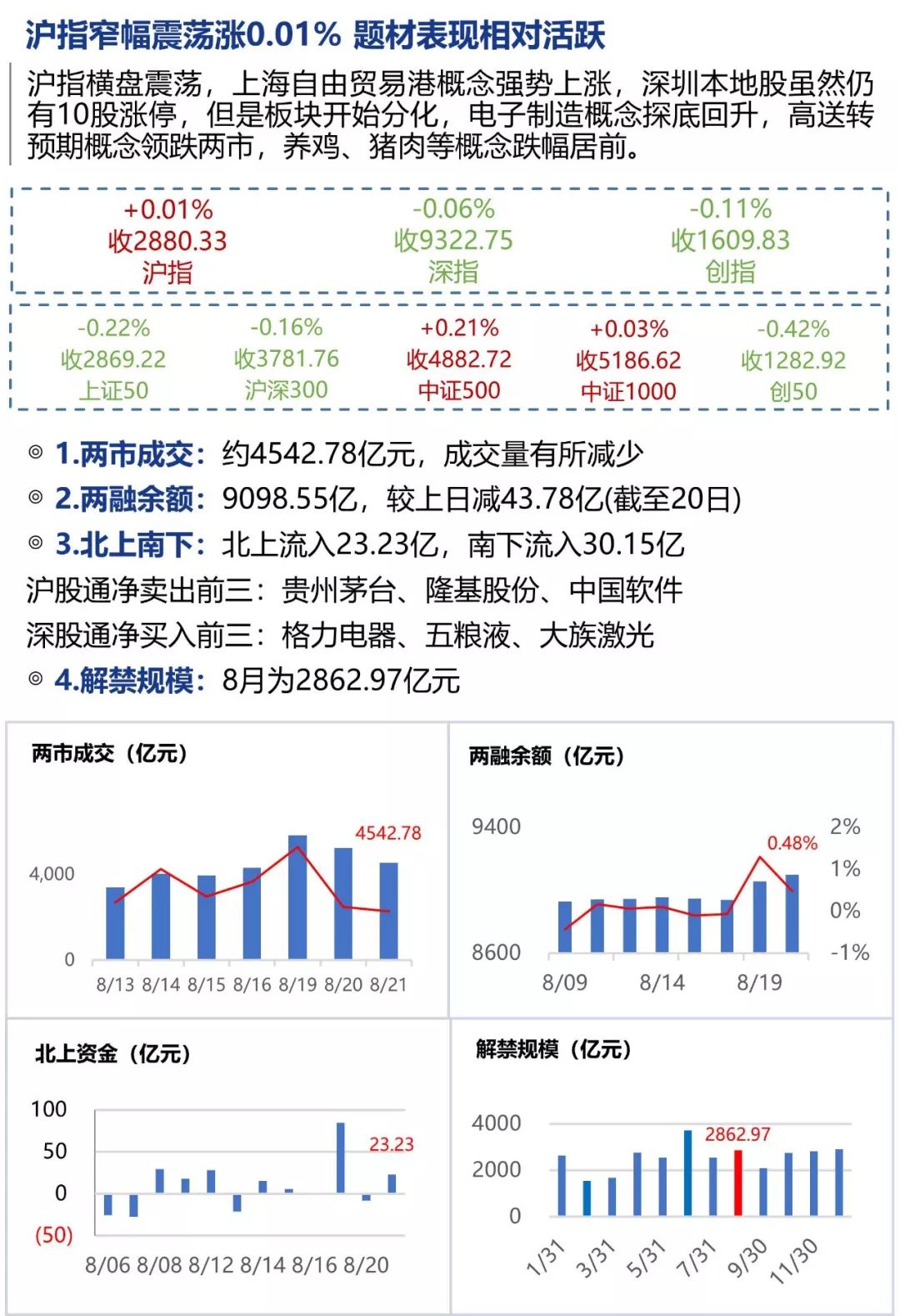 新奥彩2025年免费资料查询与权计释义的落实深度探讨