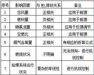 最准一码一肖，特技释义与精准预测的实践探索