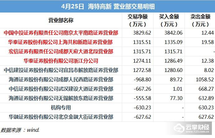 三肖必中特三肖三码官方下载，揭秘预测与落实的真谛