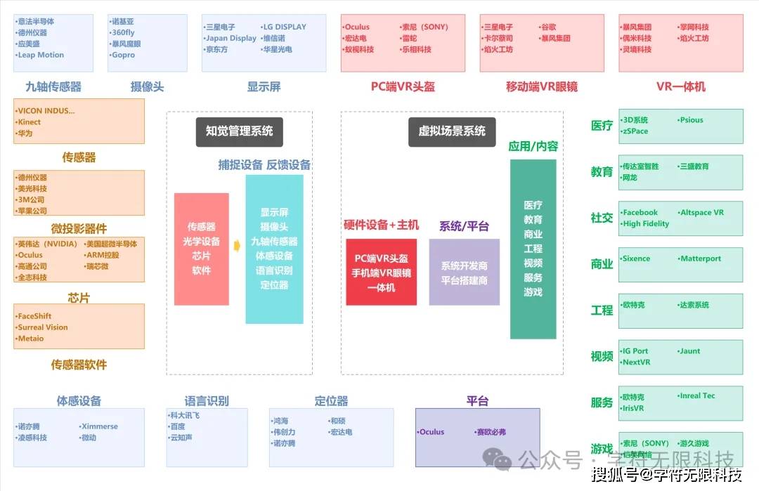 探索未来澳彩世界，新澳彩免费资料与释义解释的落实之路