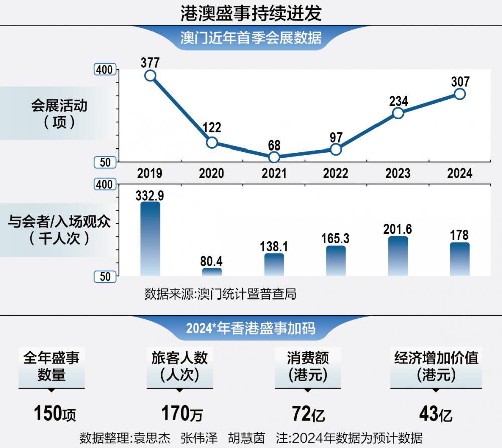 新澳门最精准正最精准龙门，周密释义解释落实