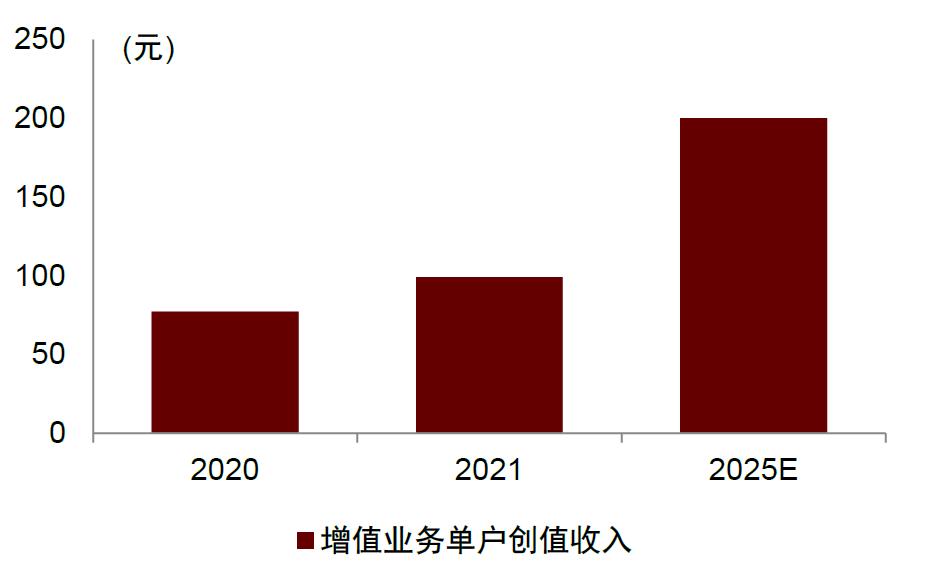 新奥2025年免费资料大全与移动释义解释落实汇总