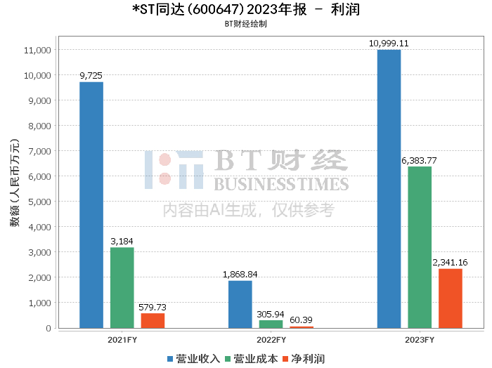 澳门彩票的未来展望与回乡释义的深入解读