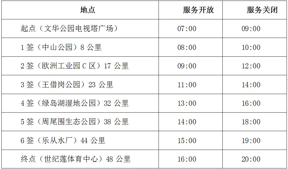 探索澳彩开奖记录查询表，导向释义与实施的深度解析