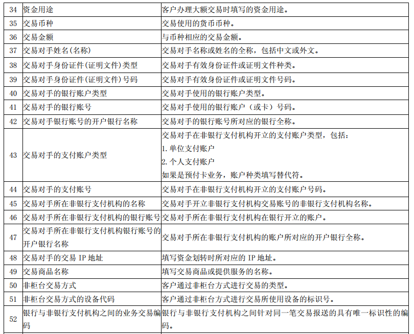 关于新奥精准资料免费大全的深入报道与释义解释落实