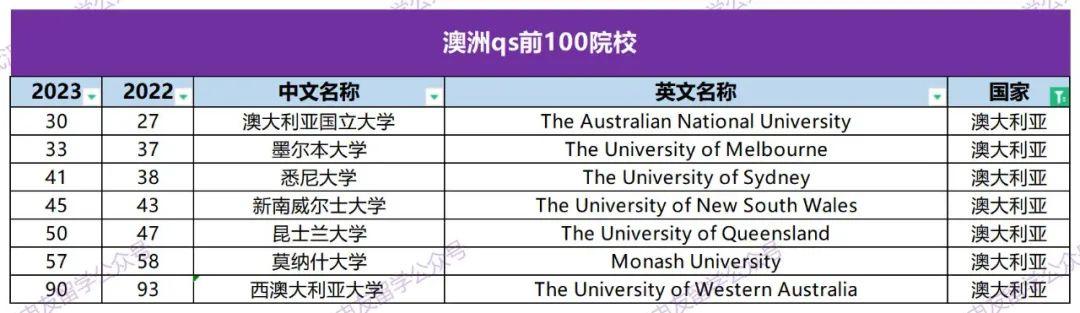 新澳精准资料免费提供的机会释义解释落实