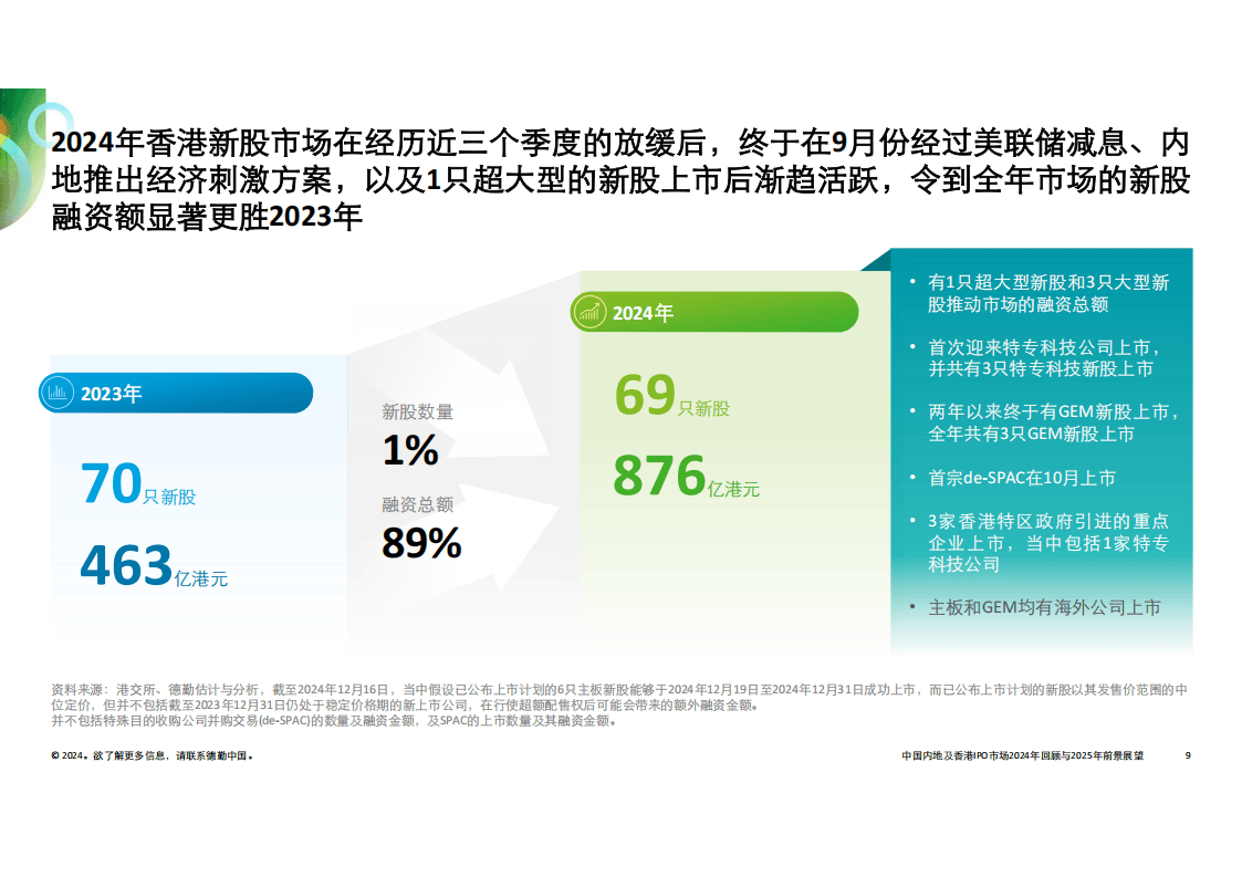 澳门王中王的未来展望与资料解析，迈向2025年的蓝图