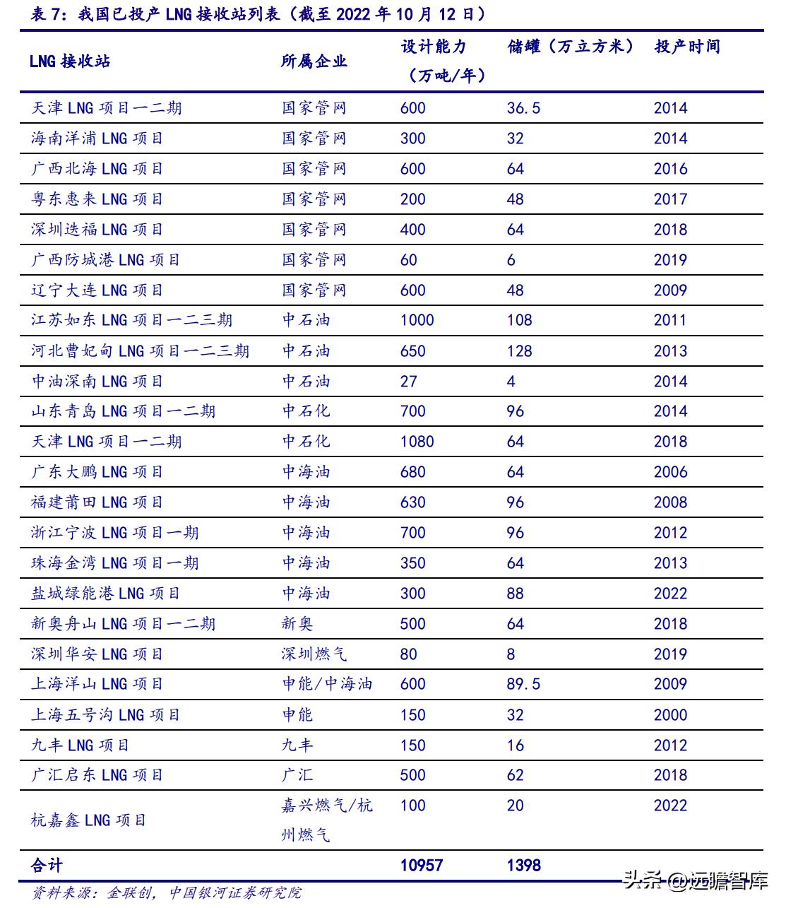 探索未来，2025新奥正版资料最精准免费大全与净化的深度落实