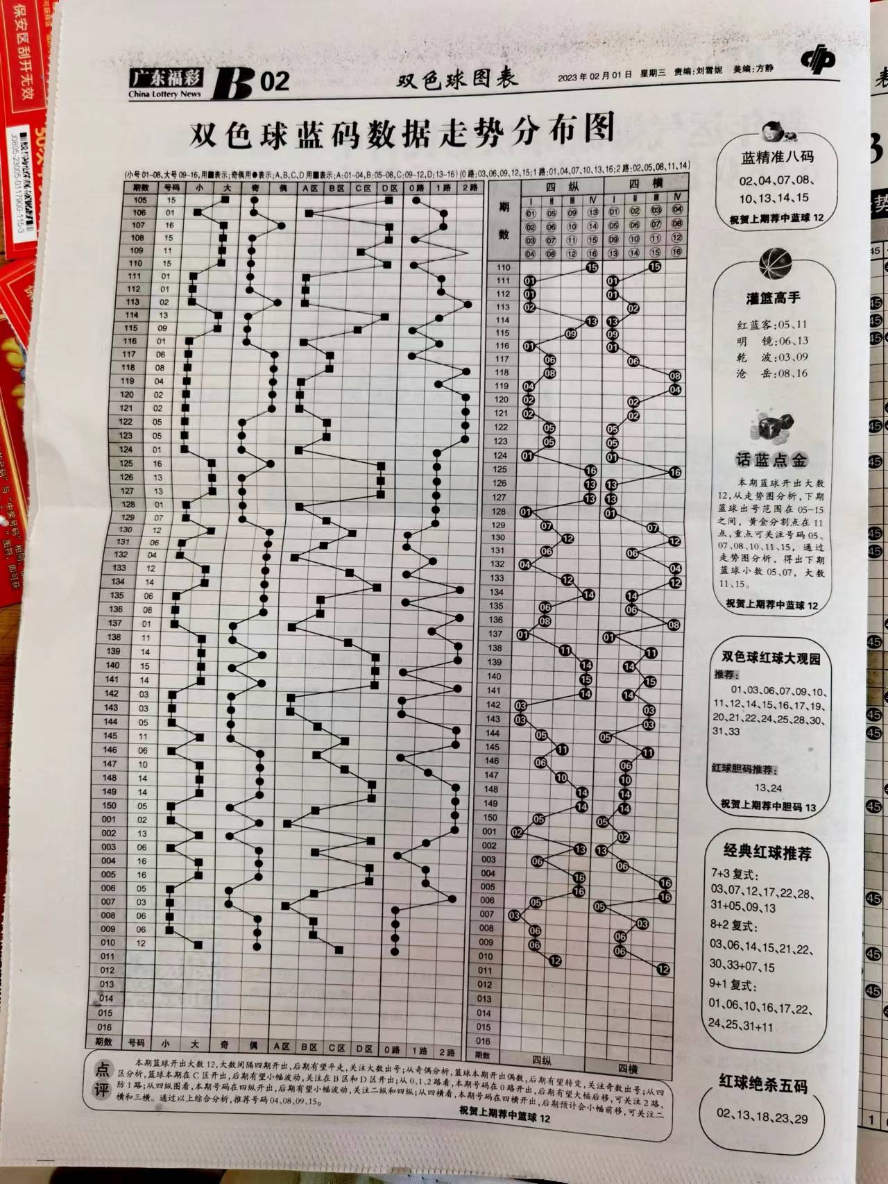 新澳天天开奖资料大全最新第54期，简捷释义解释落实