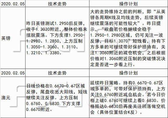 澳门今晚三肖兔羊蛇，运营释义、解释与落实的重要性