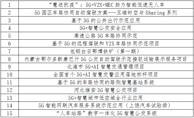 澳门未来彩票新趋势，2025年天天开奖免费查询与机灵释义解释落实