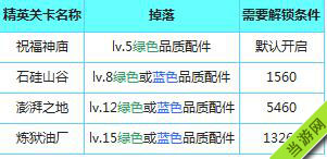 新澳天天开奖资料大全第262期，精英释义、解释与落实的探讨