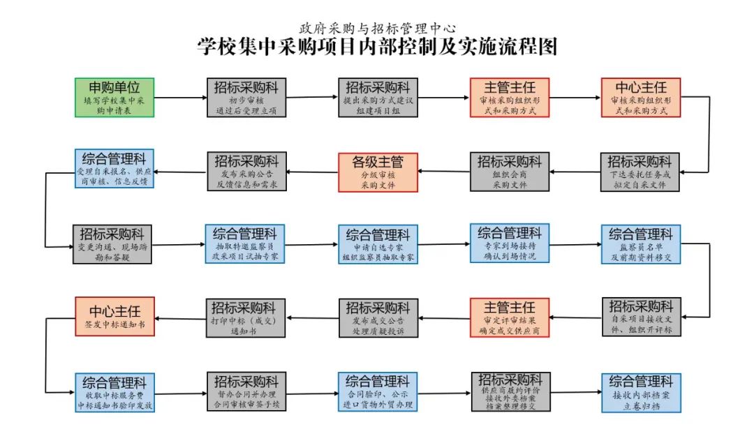 新门内部资料精准大全与思维释义的落实——最新章节免费解读