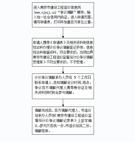 新澳精选资料免费提供，助力学习之路，便利释义解释落实