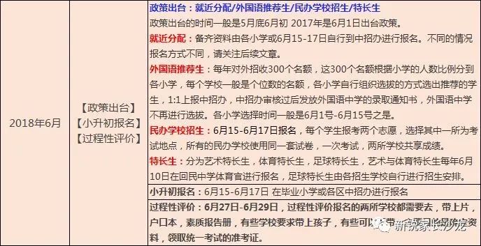 关于2025全年資料免費大全的简明释义与落实策略