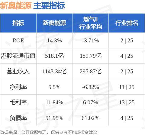 新奥精准资料免费提供与先锋释义，落实行动的力量