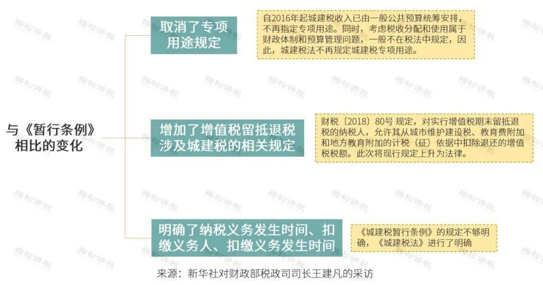 新澳门免费资料挂牌大全与老练释义的深度解读及其实践落实