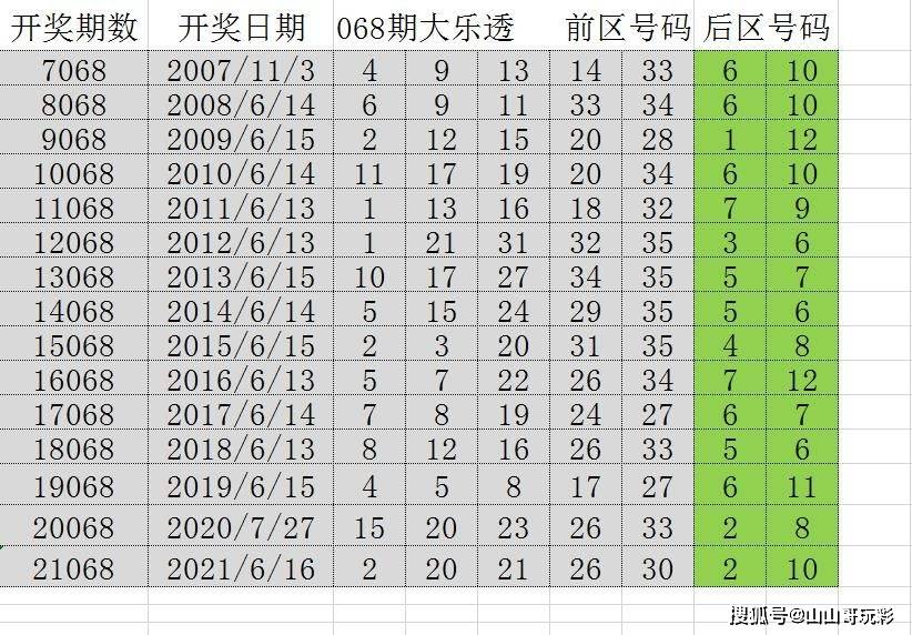 新澳门六2004开奖记录与坚固释义，解释与落实的探讨