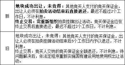 新澳门今晚开奖结果及开奖记录，熟稔释义与解释落实的探讨