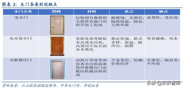 新门内部资料精准大全，更新章节列表与互动释义的落实