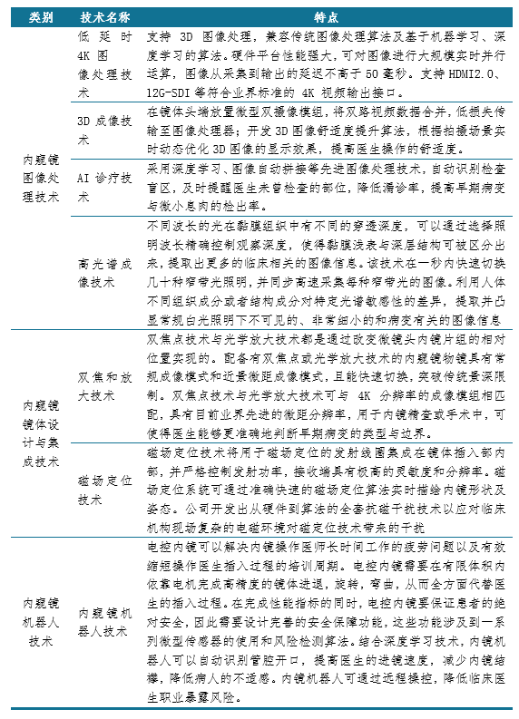 新澳精准资料免费提供大全下载，吸收释义，解释并落实